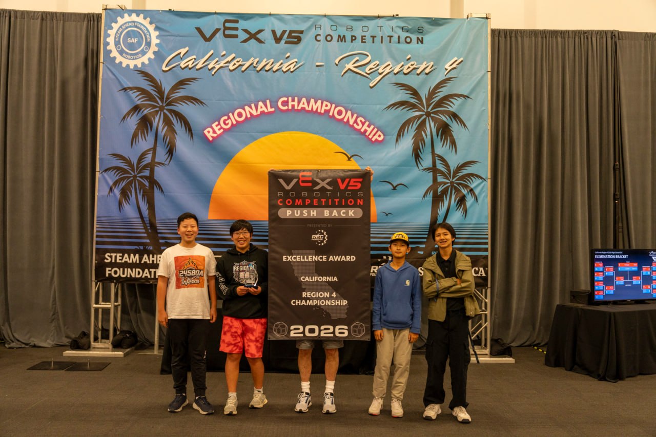 Team 24580A Inferno standing in front of the VEX V5 Robotics Competition California Region 4 Regional Championship banner, holding their Excellence Award trophy.